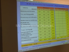 120415-Konzertwertung-in-OW-51_960px